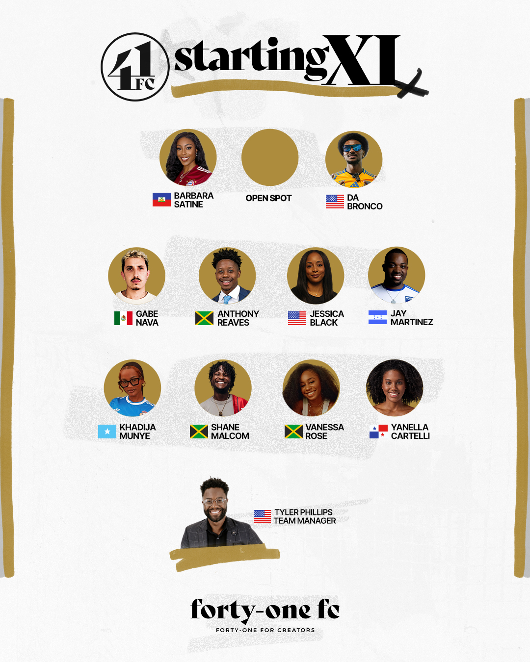 Forty-One For Creators